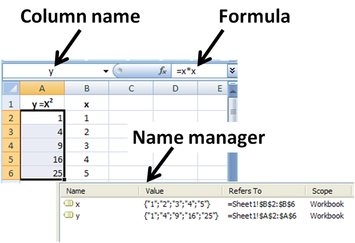 Excel File Of All Sic Codes 2016