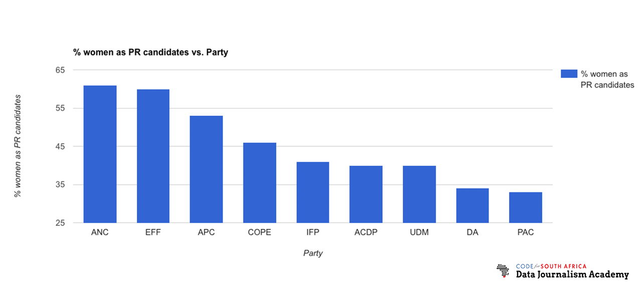 charts_3 (1)