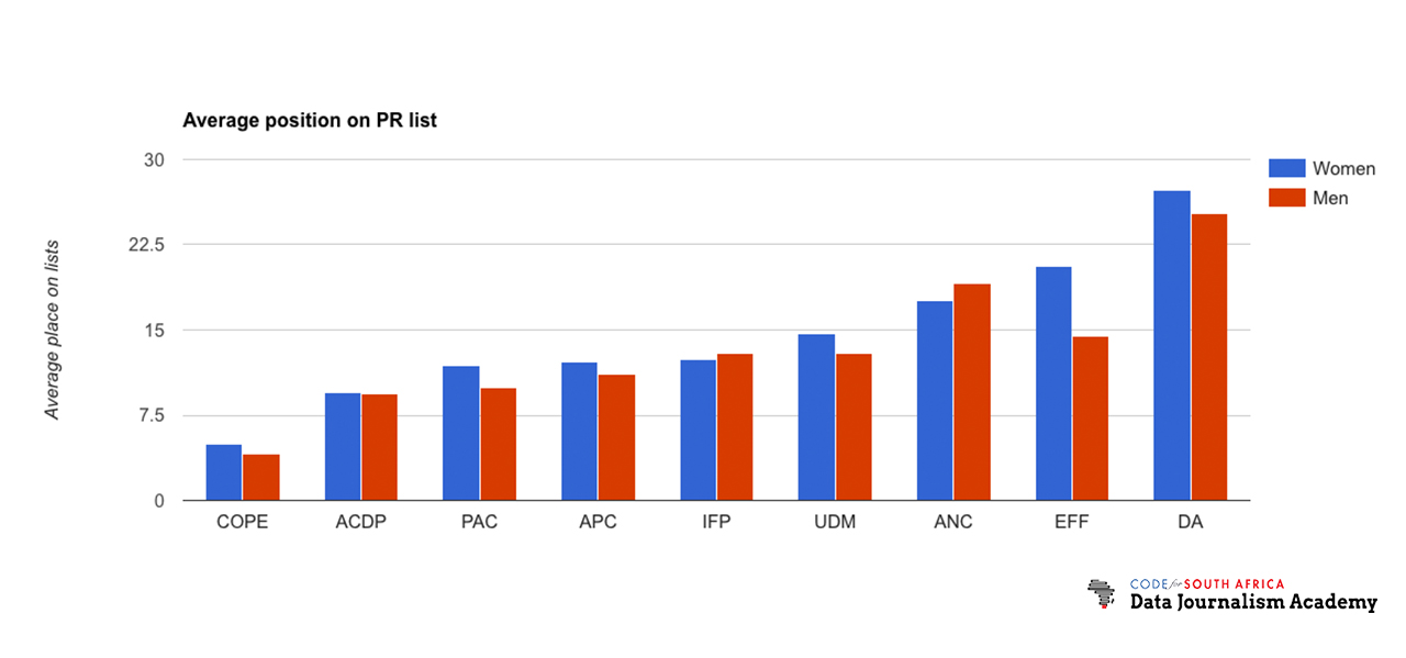 charts_4 (1)